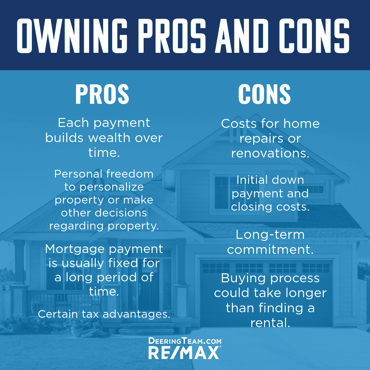 Owning a home Pros and cons